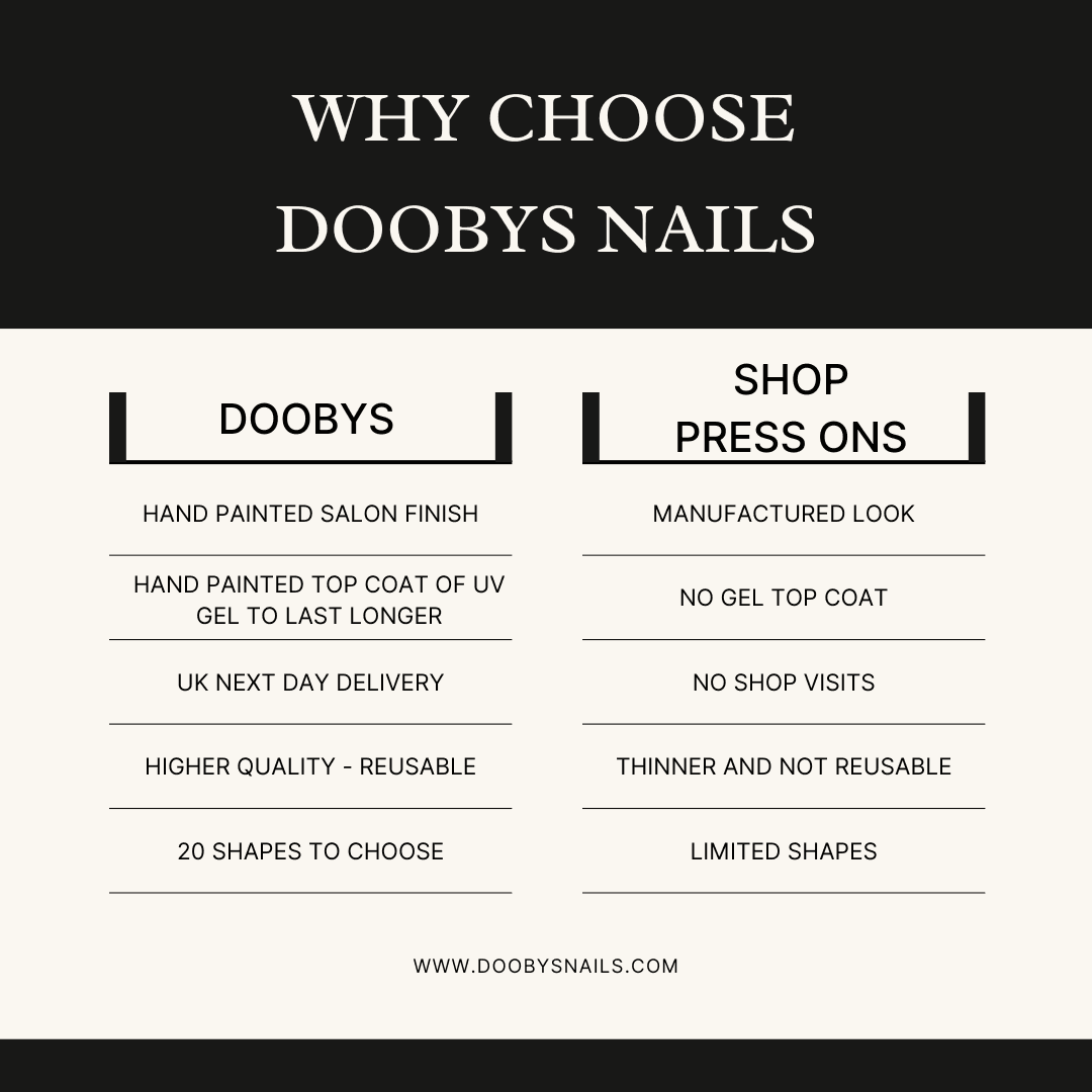 Chaya Blue Extra Coffin - doobysnailsltd