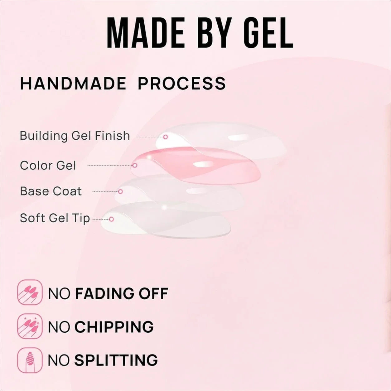 doobysnailsltd gel nail construction diagram showing base coat, color gel, and building gel finish layers