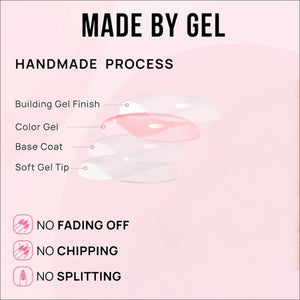 doobysnailsltd gel nail construction diagram showing base coat, color gel, and building gel finish layers
